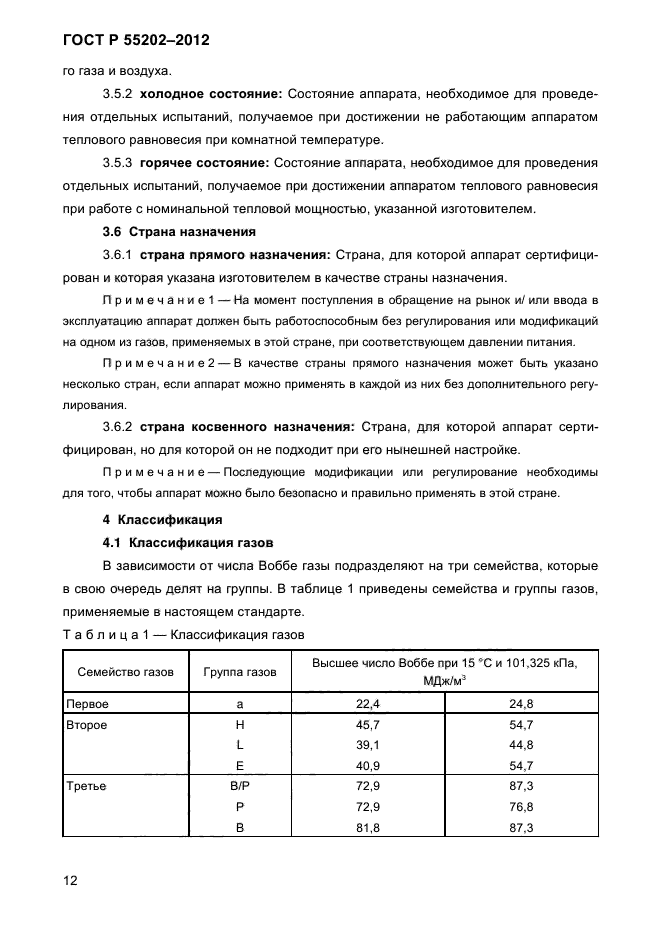 ГОСТ Р 55202-2012