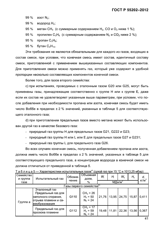 ГОСТ Р 55202-2012