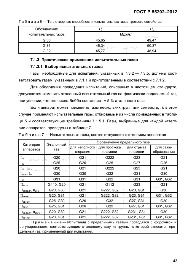 ГОСТ Р 55202-2012