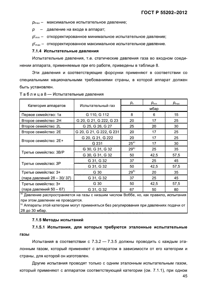 ГОСТ Р 55202-2012