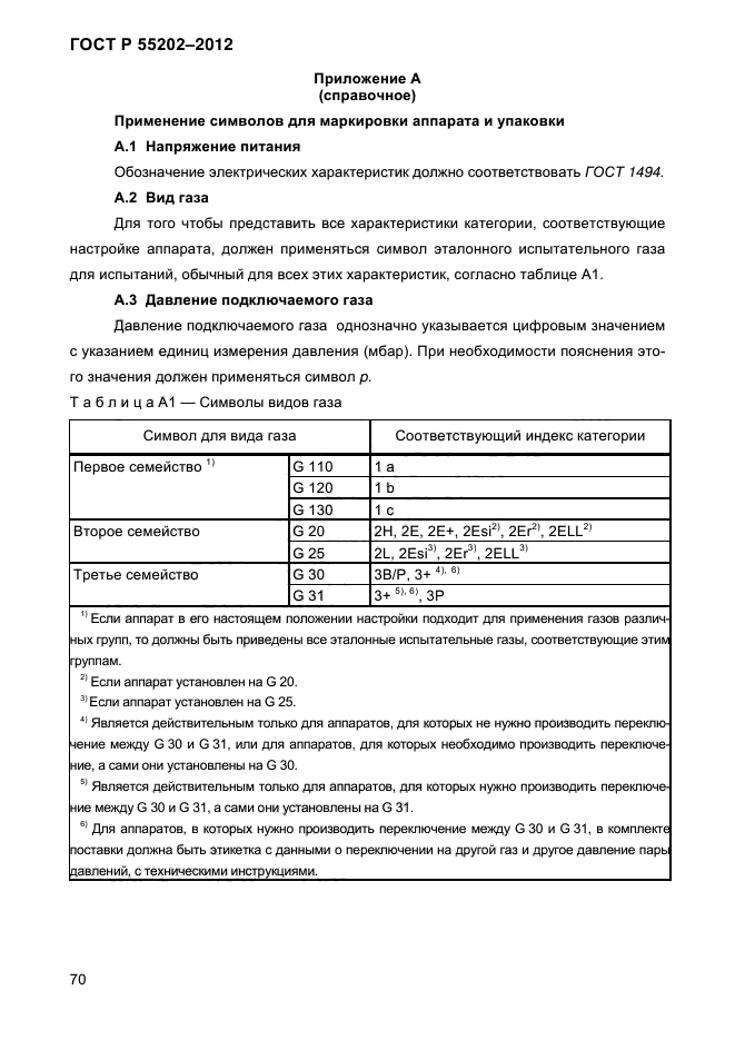 ГОСТ Р 55202-2012