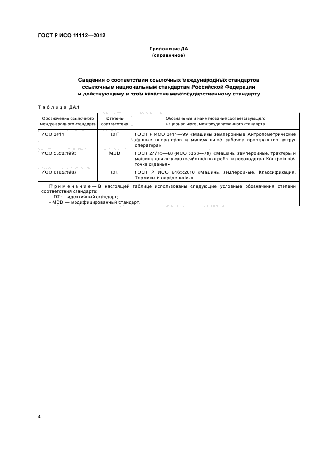 ГОСТ Р ИСО 11112-2012