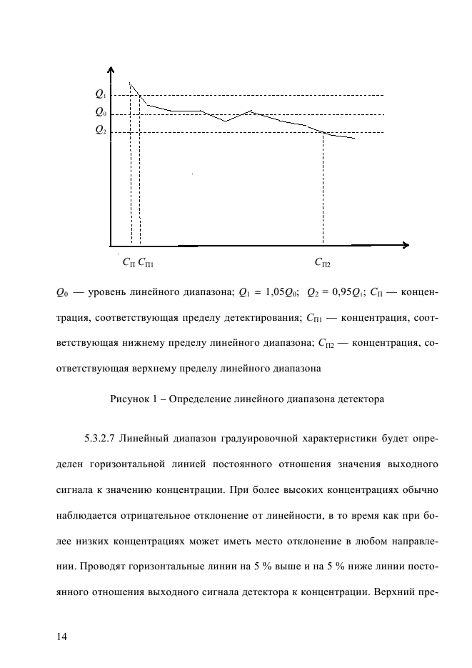 ГОСТ Р 55232-2012