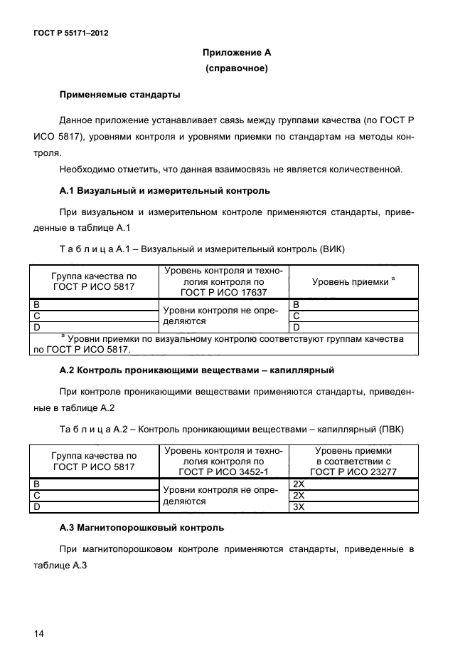 ГОСТ Р 55171-2012