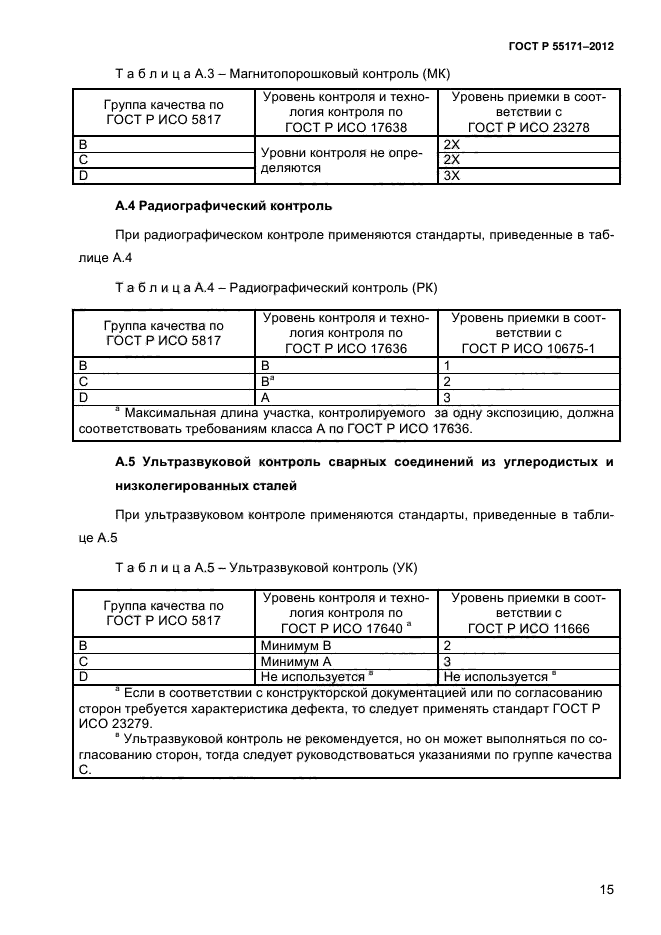 ГОСТ Р 55171-2012