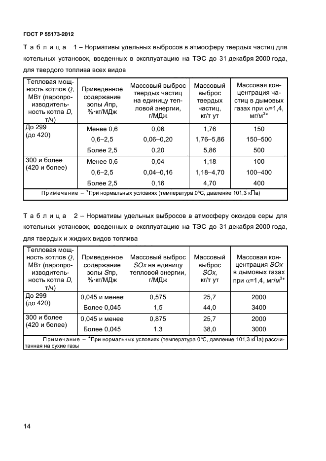 ГОСТ Р 55173-2012