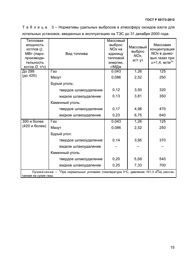 ГОСТ Р 55173-2012