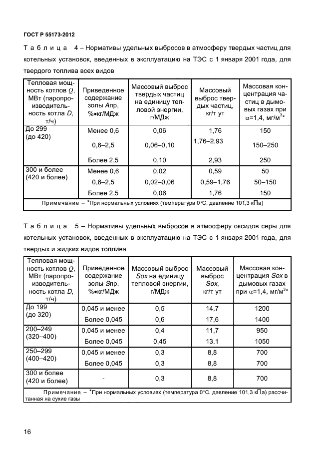 ГОСТ Р 55173-2012