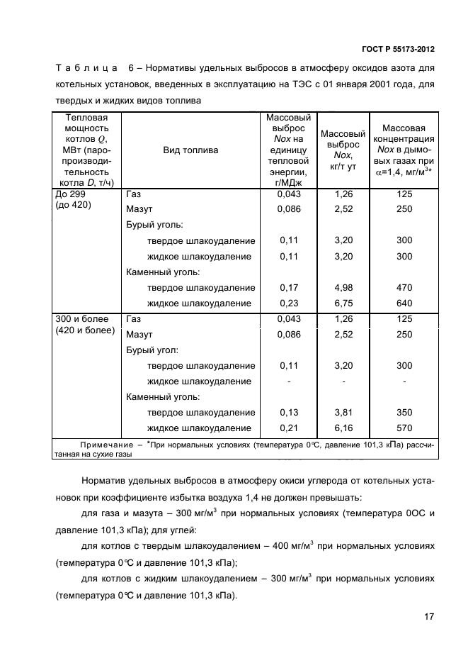 ГОСТ Р 55173-2012