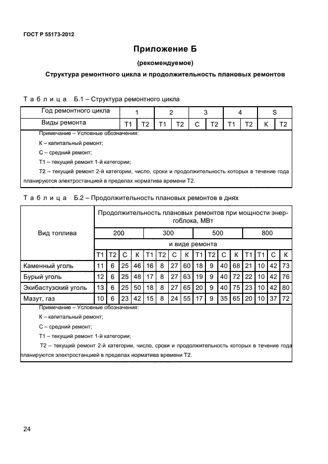 ГОСТ Р 55173-2012