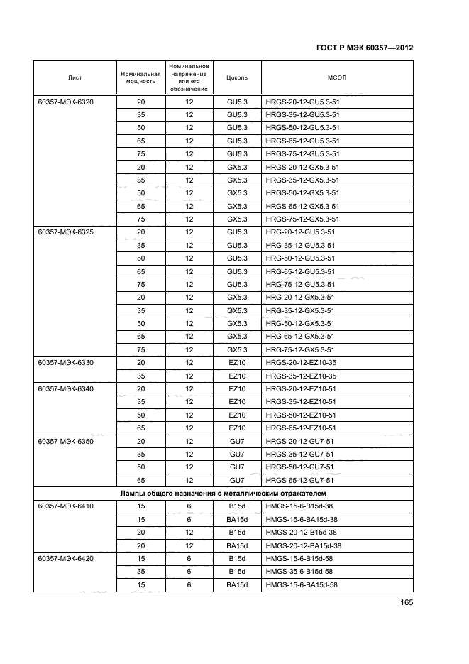 ГОСТ Р МЭК 60357-2012