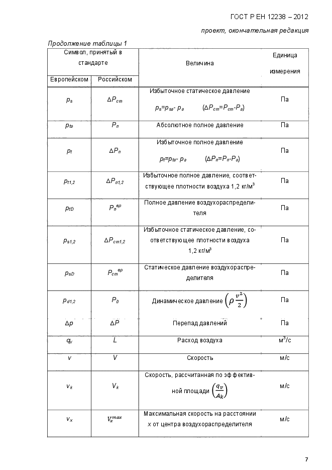 ГОСТ Р ЕН 12238-2012