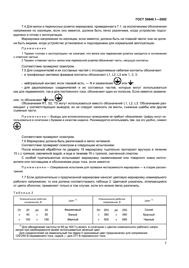 ГОСТ 30849.1-2002