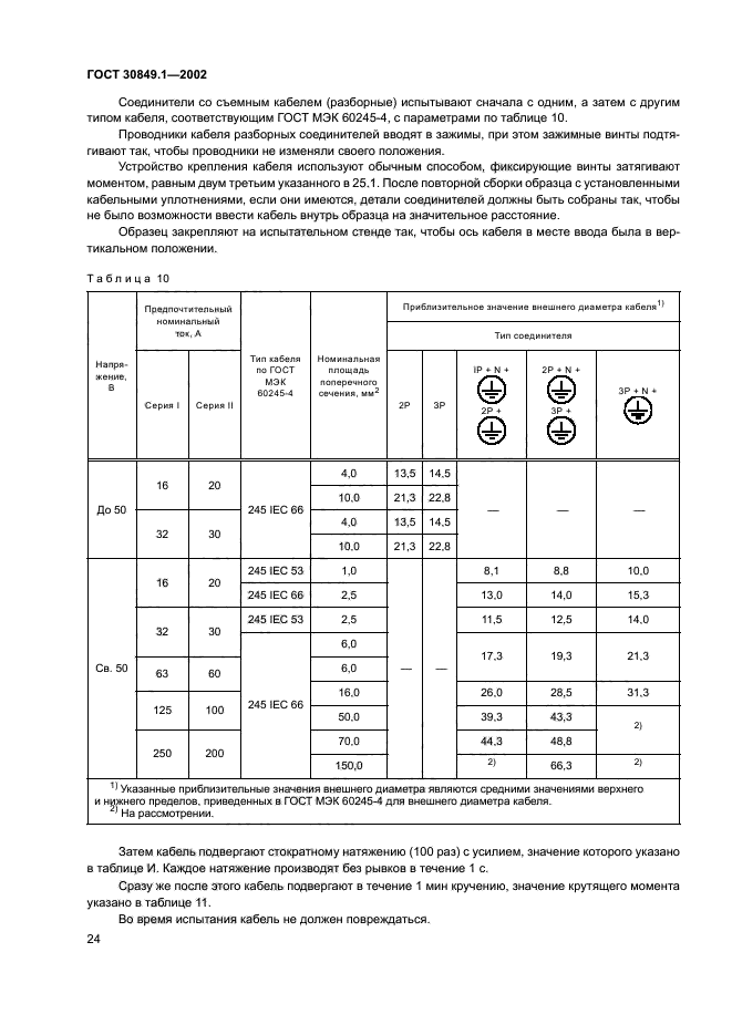 ГОСТ 30849.1-2002