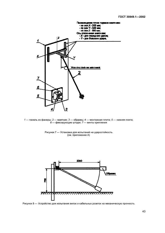 ГОСТ 30849.1-2002