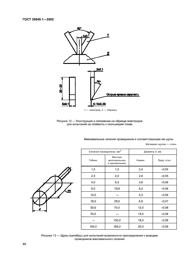 ГОСТ 30849.1-2002