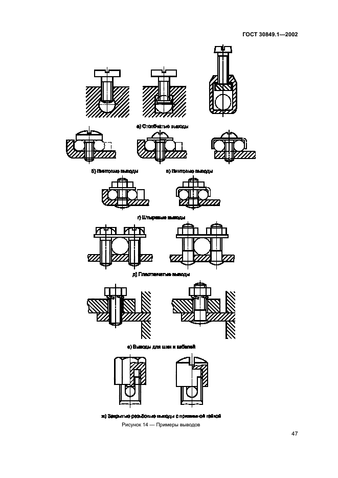 ГОСТ 30849.1-2002