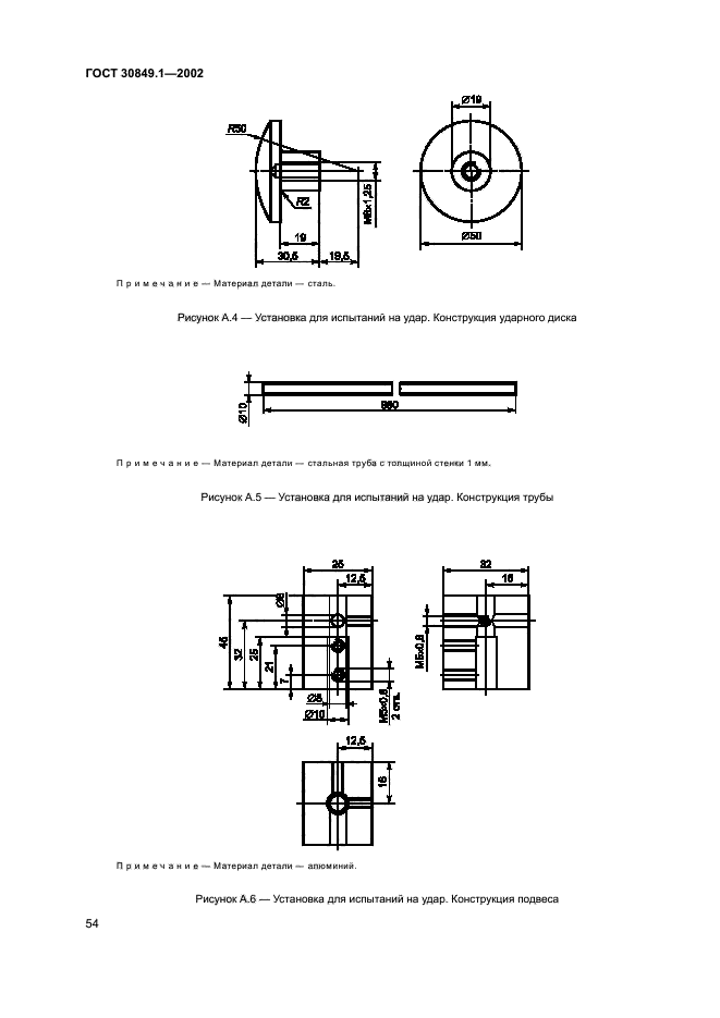 ГОСТ 30849.1-2002