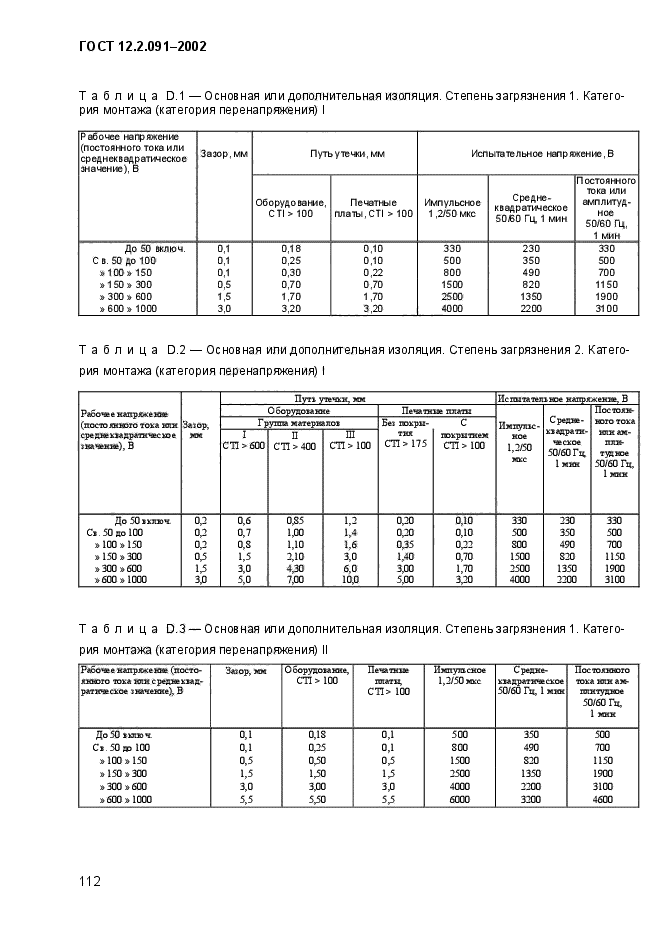 ГОСТ 12.2.091-2002