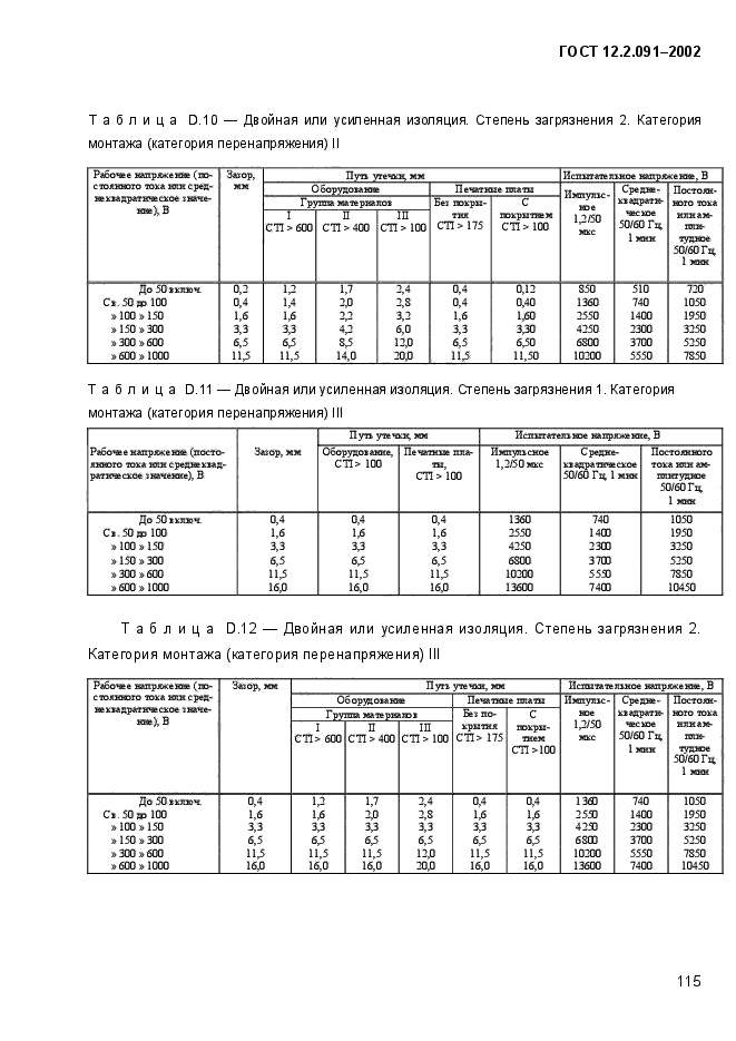 ГОСТ 12.2.091-2002