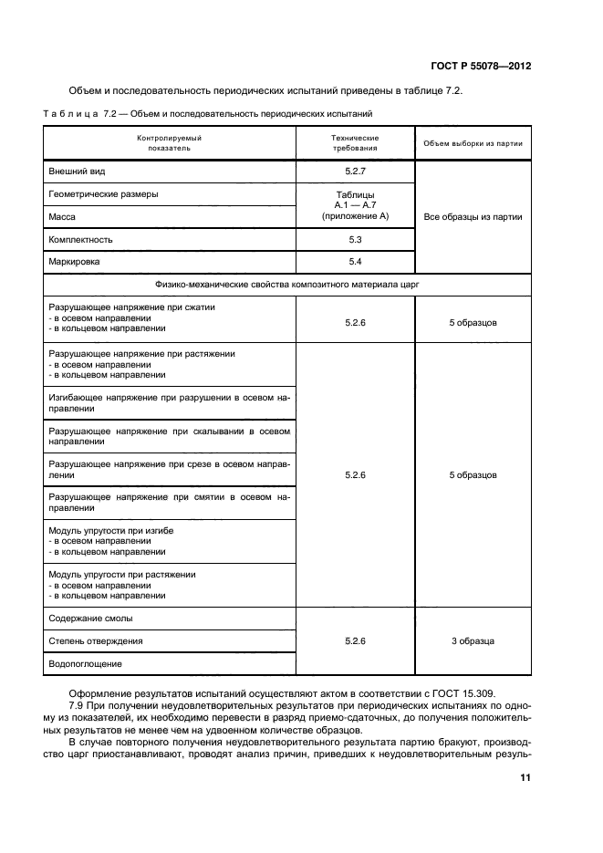 ГОСТ Р 55078-2012