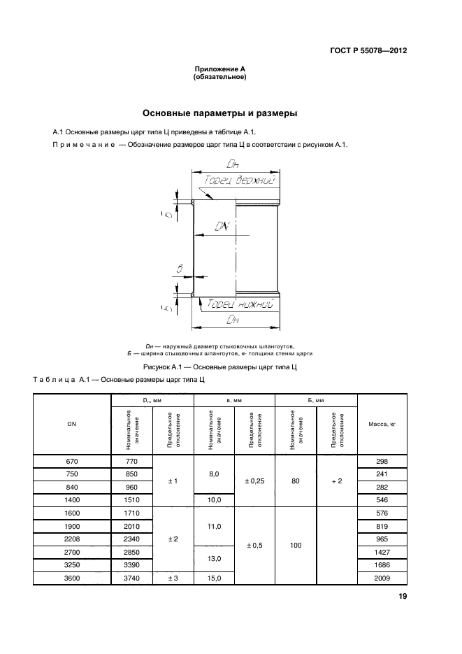 ГОСТ Р 55078-2012