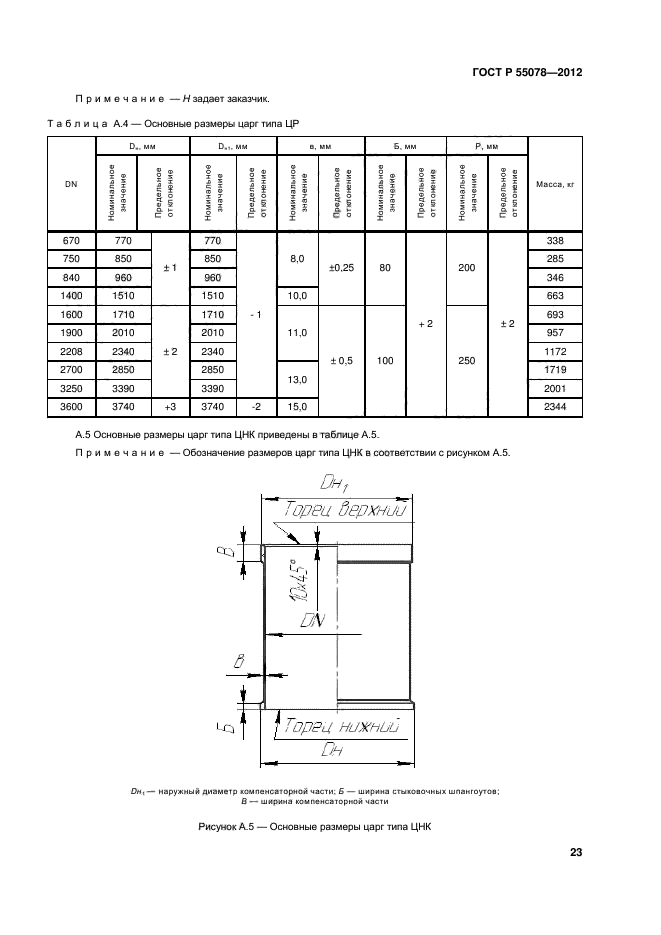 ГОСТ Р 55078-2012