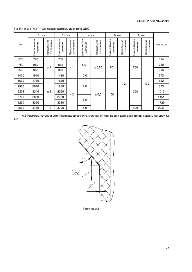 ГОСТ Р 55078-2012