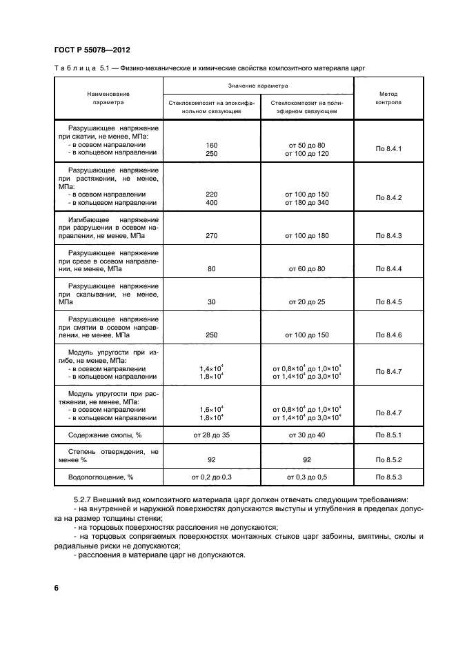 ГОСТ Р 55078-2012