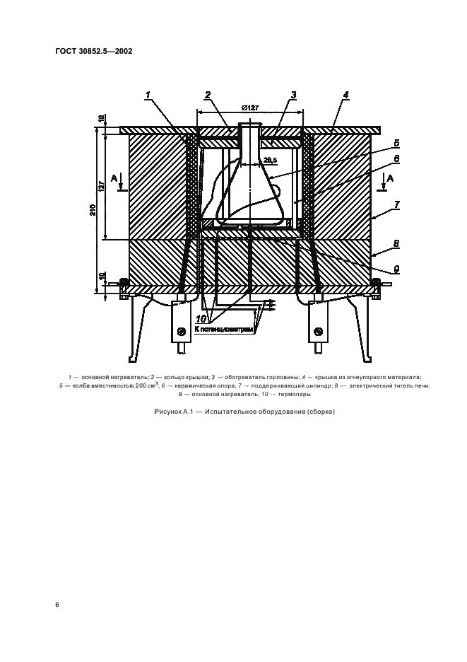 ГОСТ 30852.5-2002