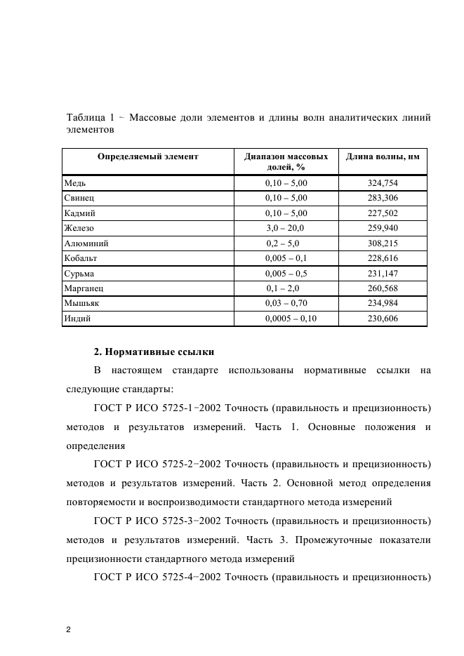 ГОСТ Р 54921-2012