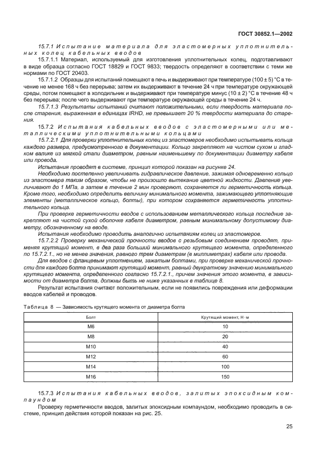 ГОСТ 30852.1-2002