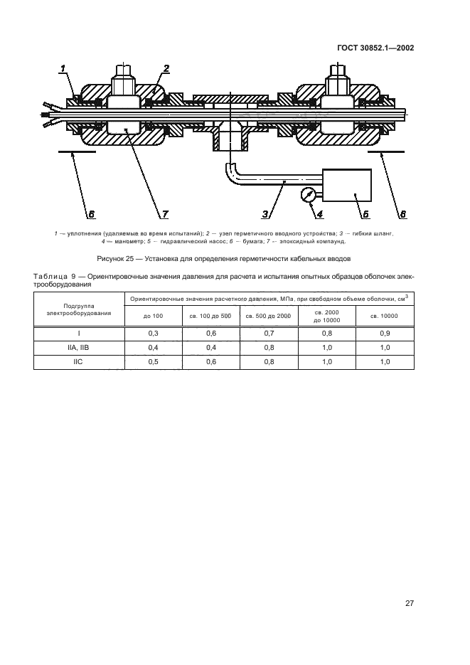 ГОСТ 30852.1-2002