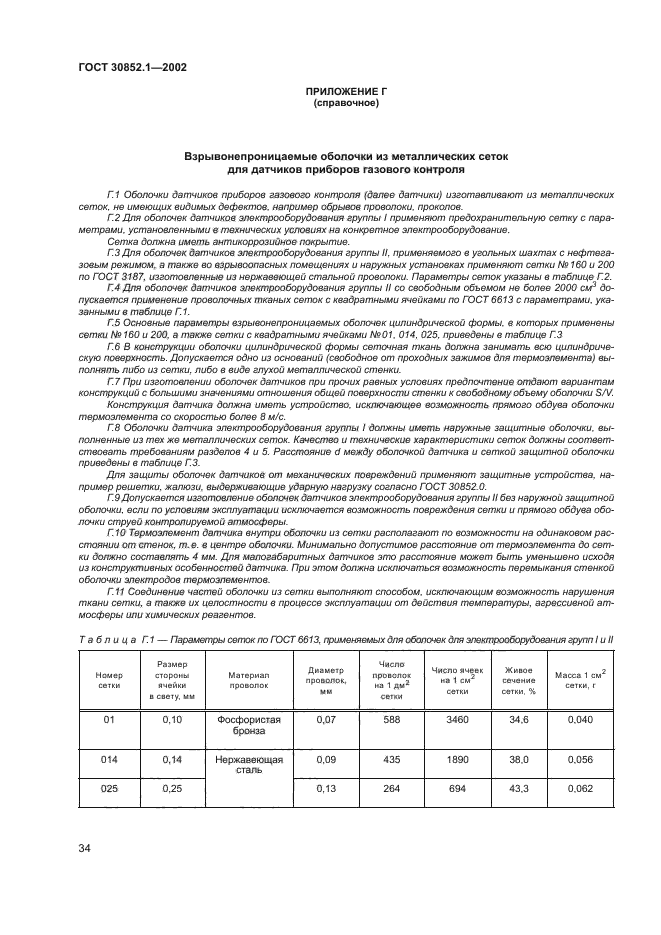 ГОСТ 30852.1-2002