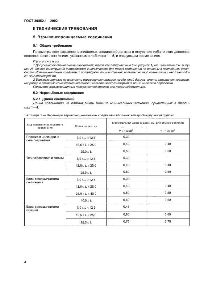 ГОСТ 30852.1-2002