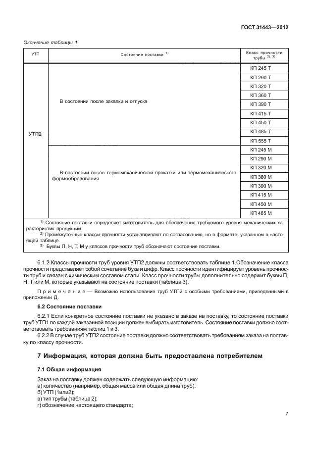 ГОСТ 31443-2012