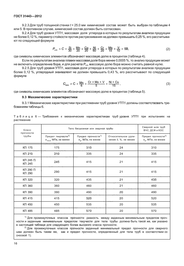 ГОСТ 31443-2012