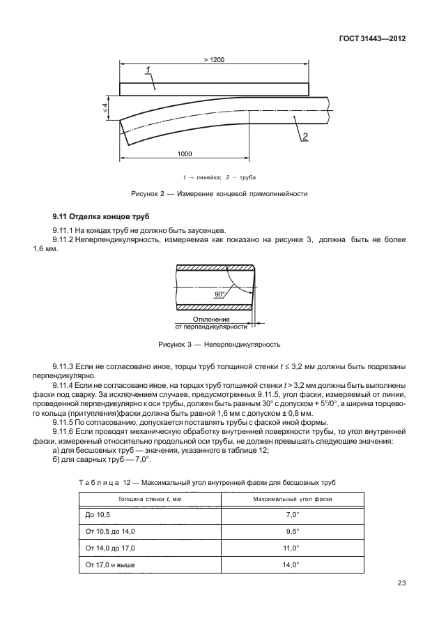 ГОСТ 31443-2012