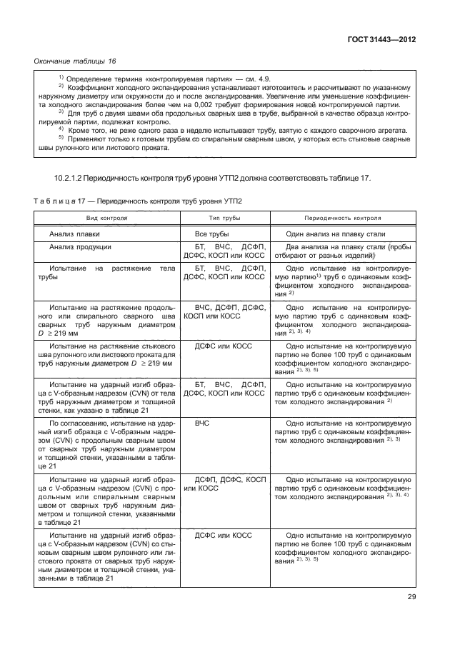 ГОСТ 31443-2012