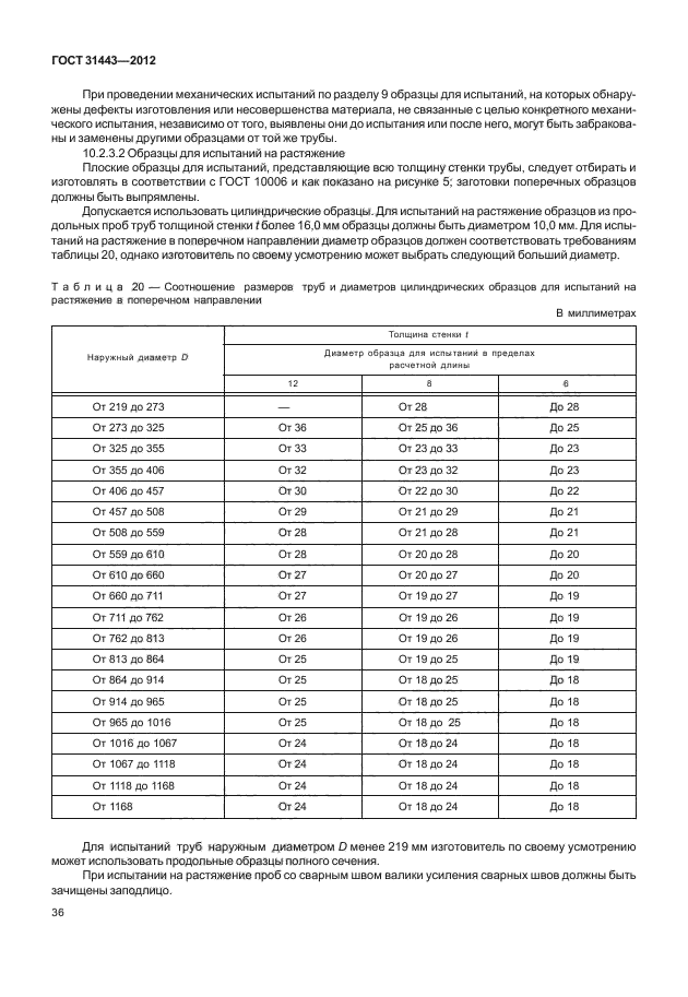 ГОСТ 31443-2012