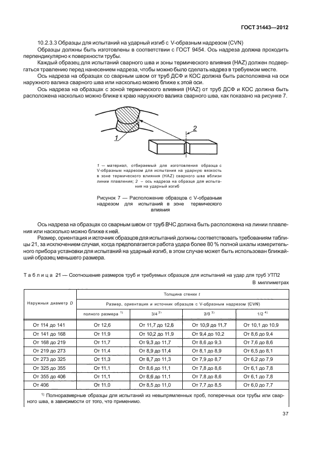 ГОСТ 31443-2012