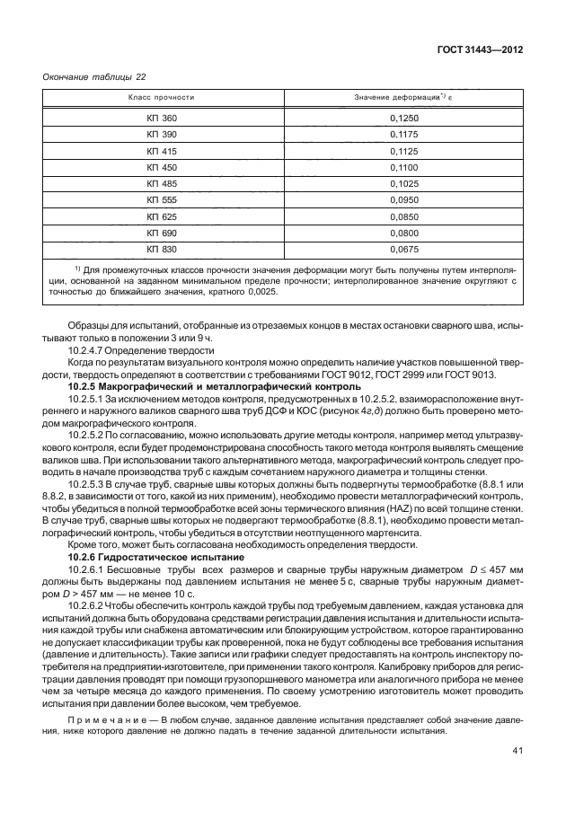 ГОСТ 31443-2012