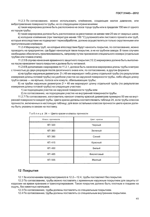 ГОСТ 31443-2012