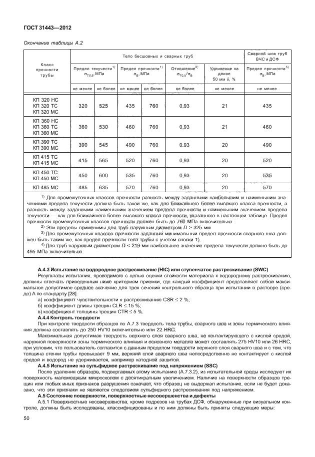 ГОСТ 31443-2012