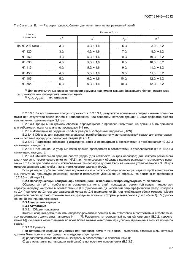 ГОСТ 31443-2012