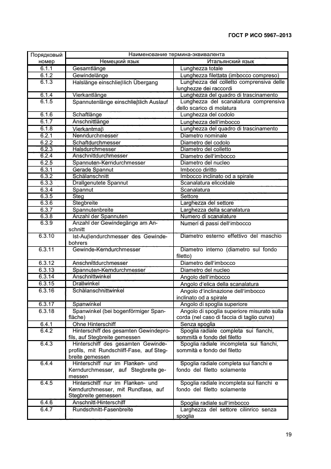 ГОСТ Р ИСО 5967-2013