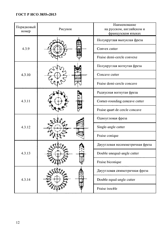 ГОСТ Р ИСО 3855-2013