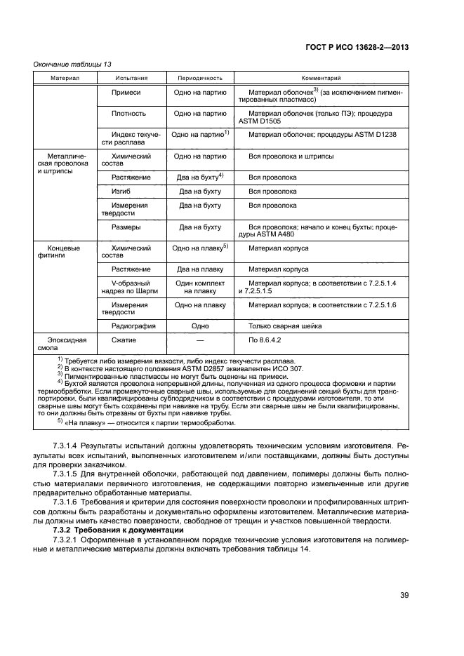 ГОСТ Р ИСО 13628-2-2013