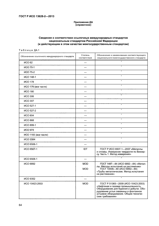 ГОСТ Р ИСО 13628-2-2013