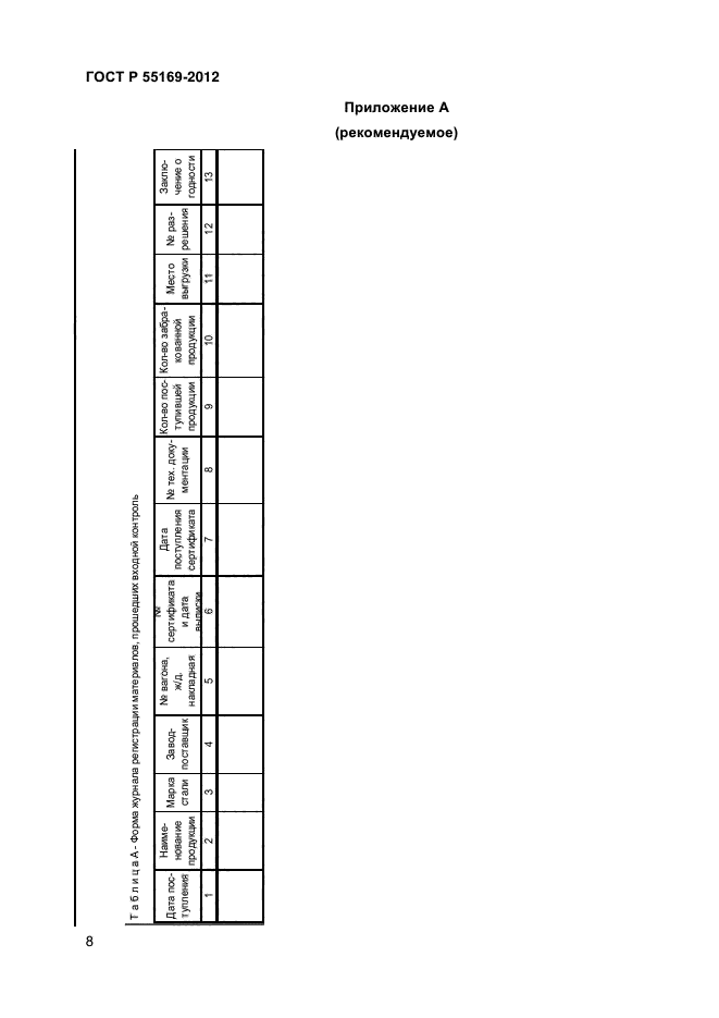 ГОСТ Р 55169-2012